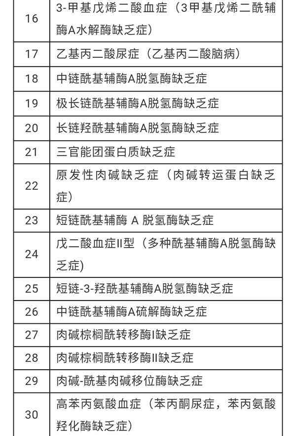 圆锥角膜算残疾吗：能否治疗、可否申请评残及疾病性质解析