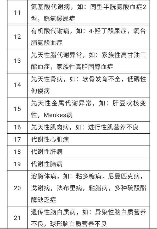 圆锥角膜算残疾吗：能否治疗、可否申请评残及疾病性质解析