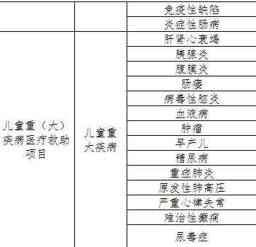 圆锥角膜算残疾吗：能否治疗、可否申请评残及疾病性质解析