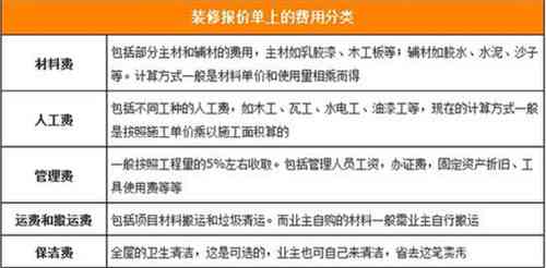 上海工伤认定：必备材料清单及申请流程详解-上海工伤认定:必备材料清单及申请流程详解图片