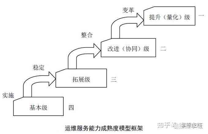 上海工伤认定全攻略：必备材料清单及申请流程详解