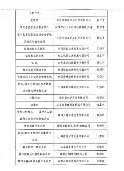 i 创新创业大赛：涵最新项目、团队介绍、赛事流程及获奖名单指南