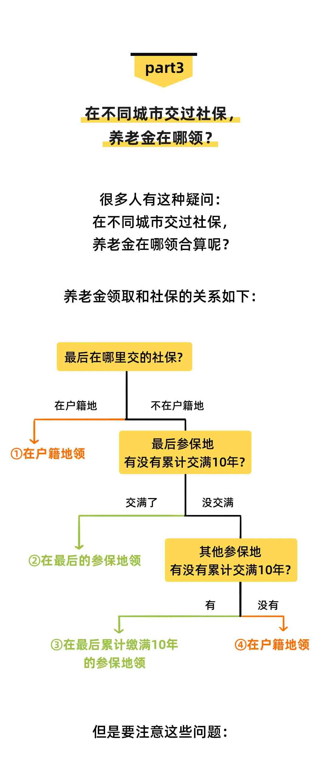 两地工作社保怎么办：办理手续、退休及计算方法详解