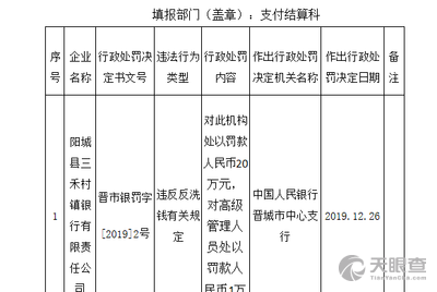 临朐县工伤认定流程及各部门职责：快速高效办理指南