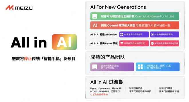 智能AI文案生成器：GitHub开源项目助力高效内容创作