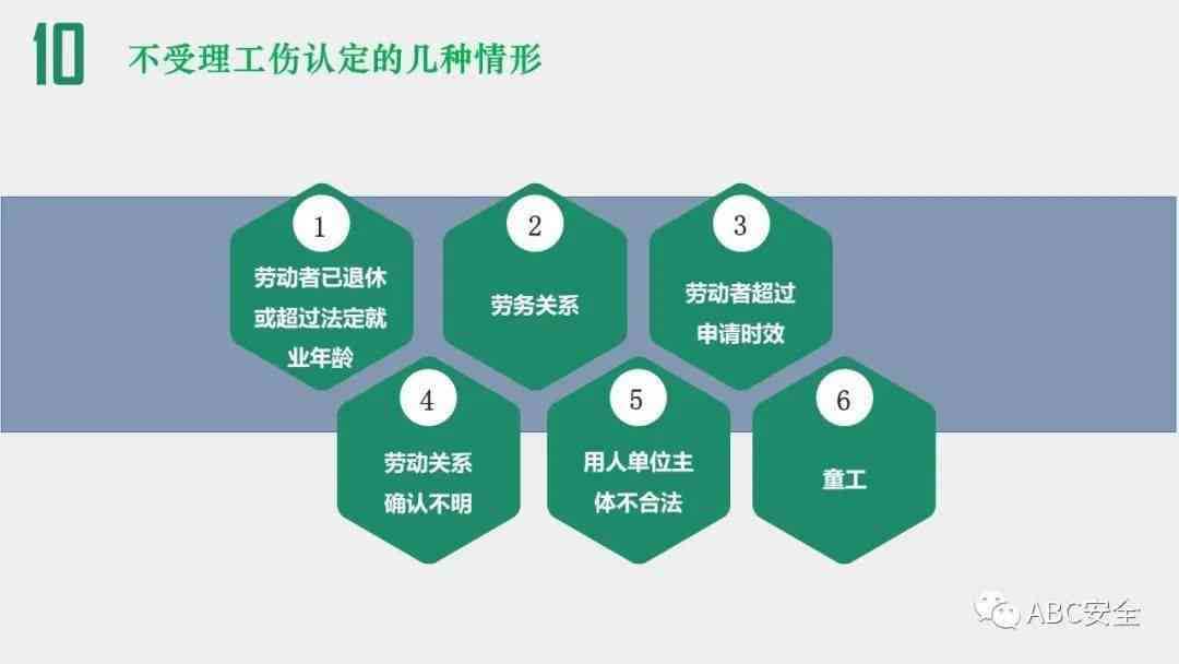 工伤事故认定的完整流程、条件与时间节点解析