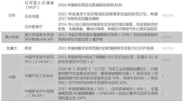 工伤认定的完整流程与时间节点：何时申请、如何办理及常见问题解答