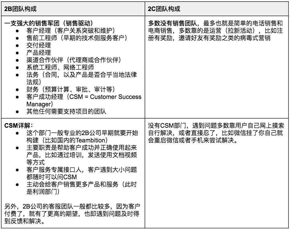 工伤认定流程与各部门职责详解：如何在不同单位办理工伤认定手续