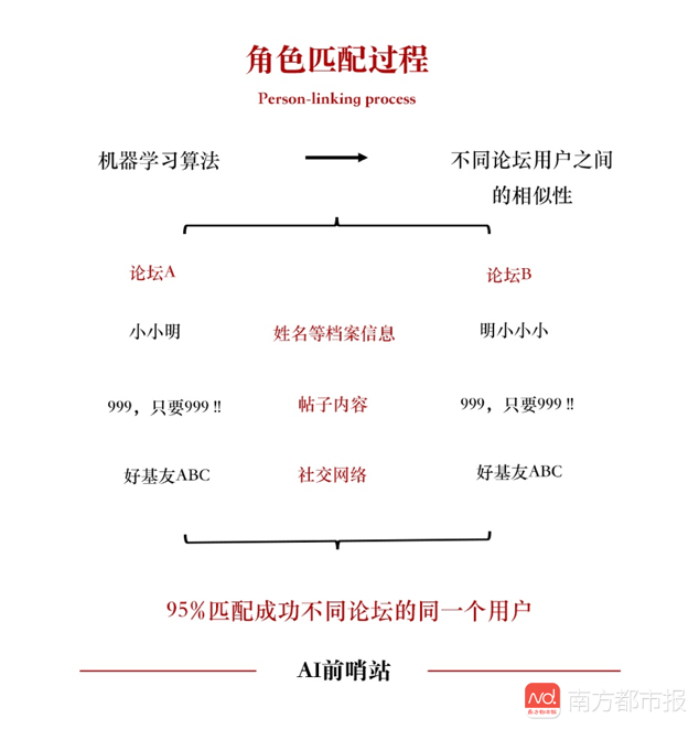 智能AI辅助算法实验报告怎么写——详细撰写指南与步骤解析