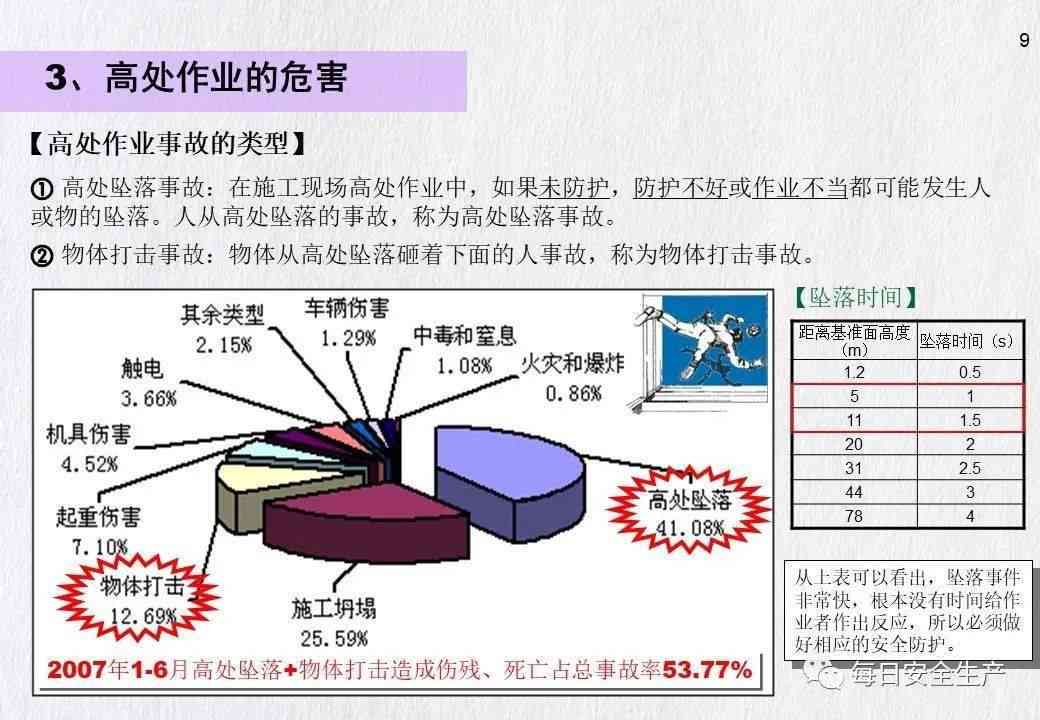 企业事故责任归属与处理：员工受伤、设备损坏、法律责任全解析