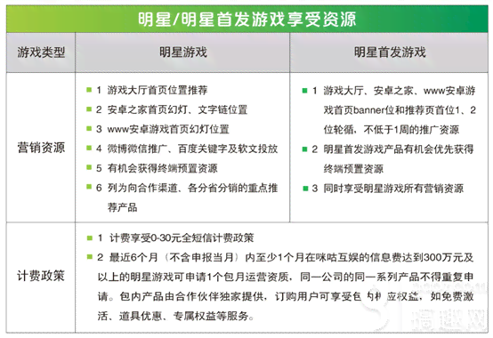 企业员工肝损伤工伤等级认定标准与流程