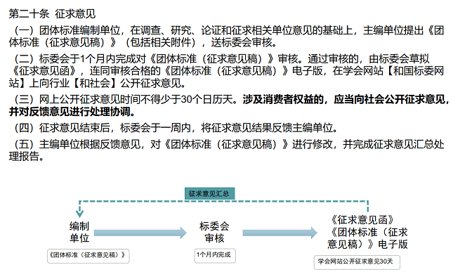 工作中出现肝损伤：工伤认定的流程、条件和潜在法律后果详解