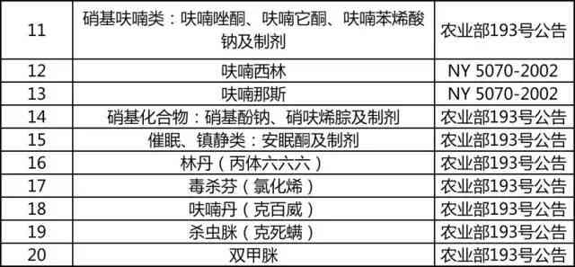 工作中出现肝损伤：工伤认定的流程、条件和潜在法律后果详解