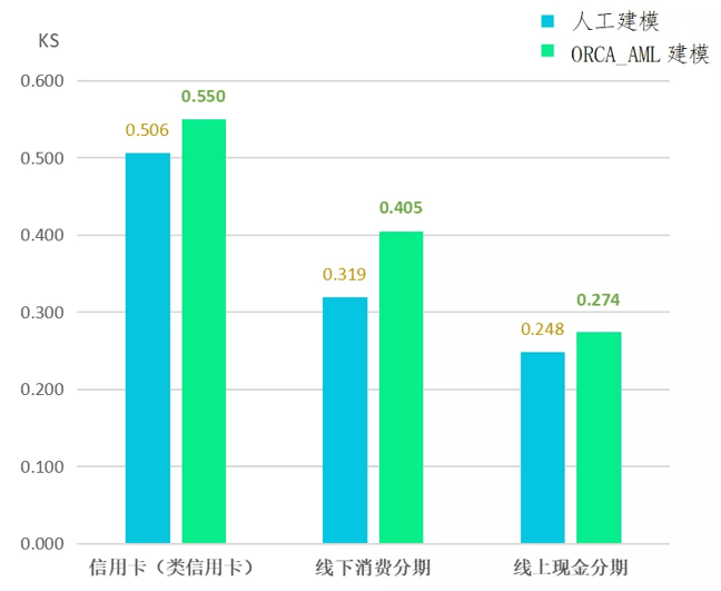 AI辅助下的实验报告撰写全攻略：从数据整理到报告生成一站式解决方案