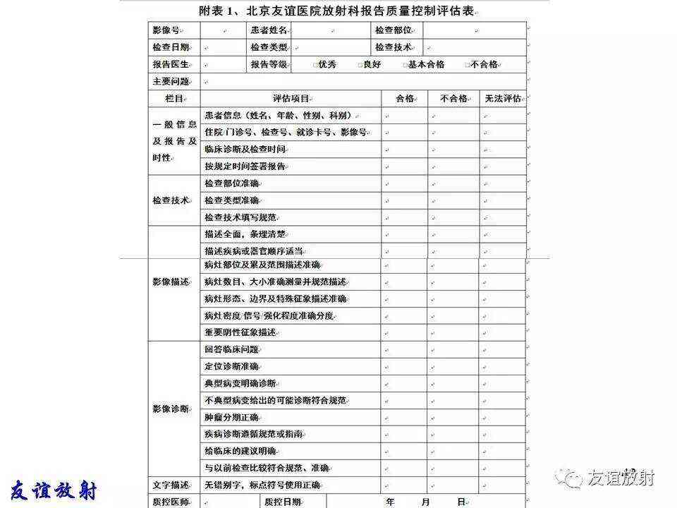 '放射科诊断报告标准化模板：全面覆检查所见与诊断意见'