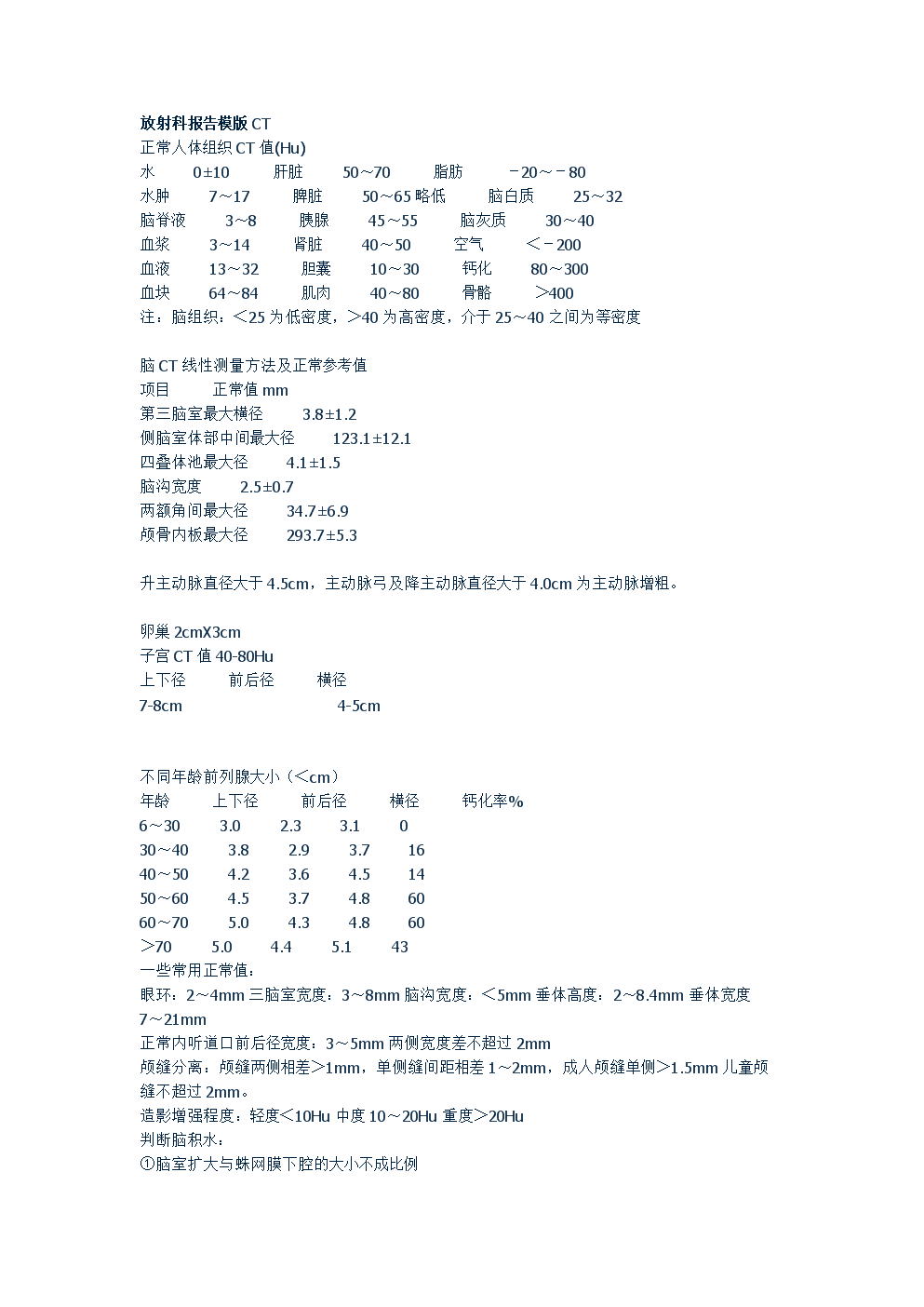 '放射科诊断报告标准化模板：全面覆检查所见与诊断意见'