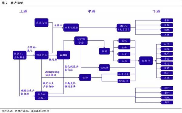 放射科报告准确性分析：解读常见疑问与关键因素