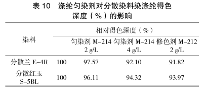 放射科报告准确性分析：解读常见疑问与关键因素