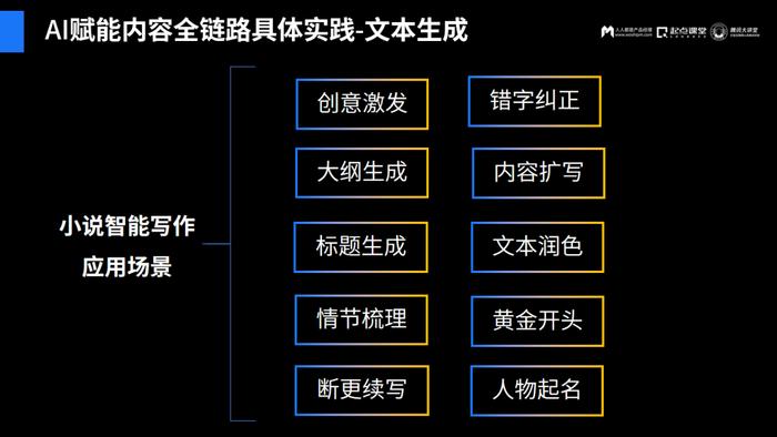 全面解析：神码AI智能创作工具功能、应用场景与用户指南