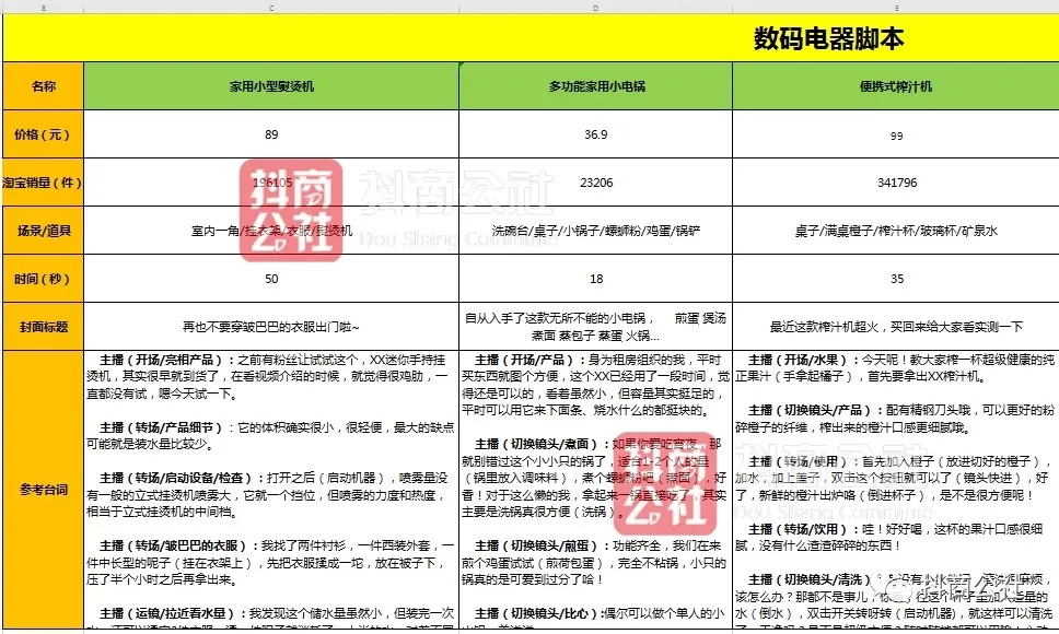 互动式教学课程直播脚本设计与实指南