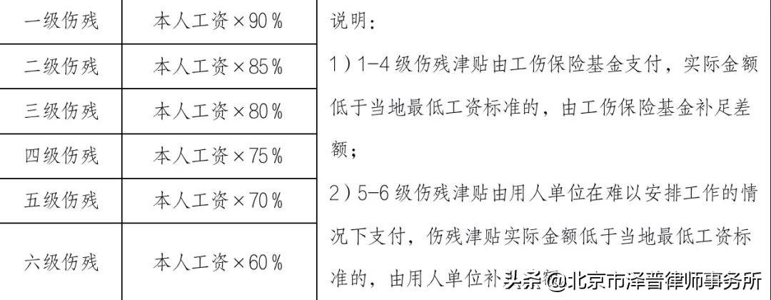 单位员工工伤认定标准与流程解析