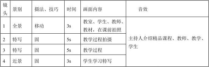 '校园直播互动脚本：打造精彩在线教育体验'