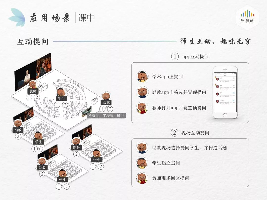 '校园直播互动脚本：打造精彩在线教育体验'