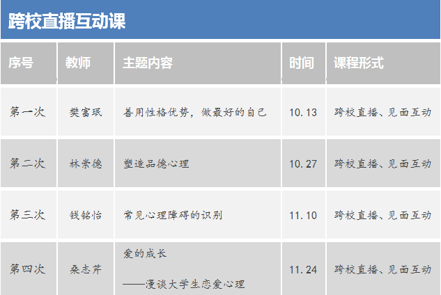 '校园直播互动脚本：打造精彩在线教育体验'