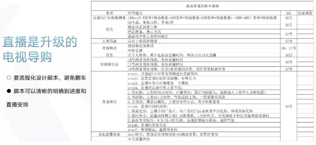 全方位直播脚本攻略：涵策划、互动、推广及用户吸引技巧