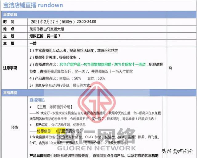 直播节目脚本：写作指南与模板，含示例、活动及现场直播脚本大全