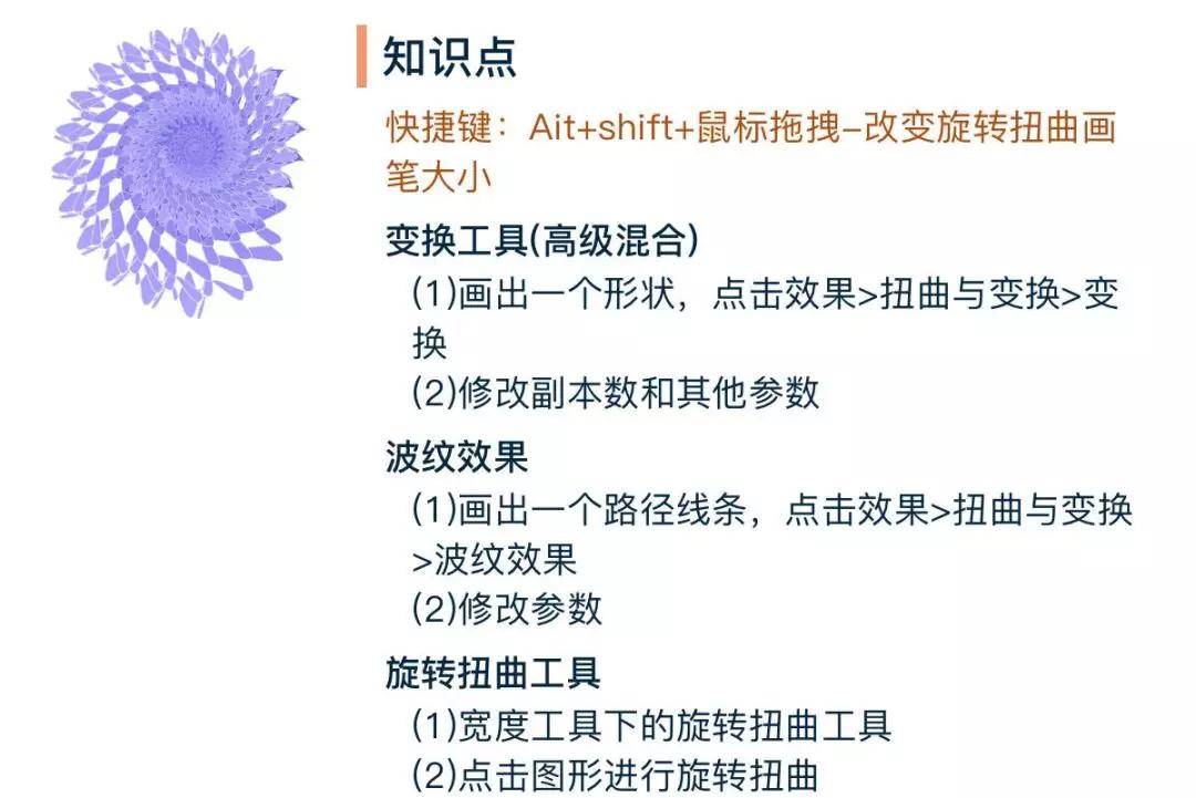 AI绘画创作指南：全面收录文案描述与实用技巧解析