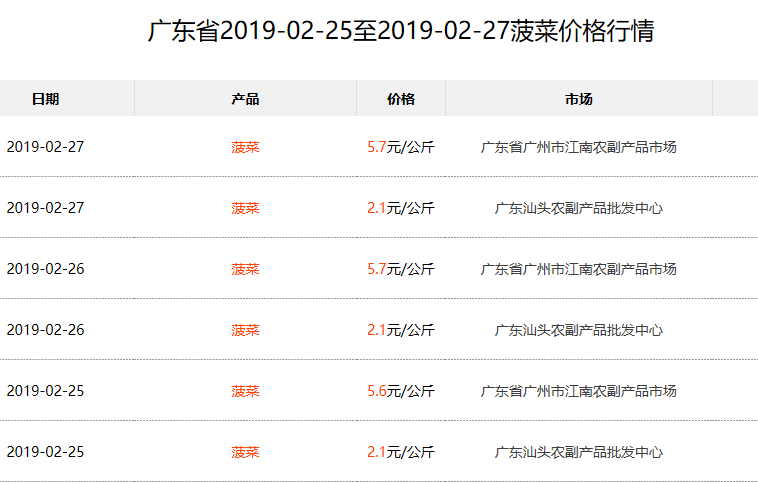 在单位扭腰能认定工伤吗多少钱，工伤赔偿标准一览