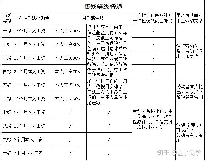 在单位被打能否认定工伤：被打情况是否构成工伤认定标准探讨