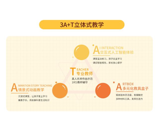 掌握意念AI绘画：全方位文案指南与实用技巧解析