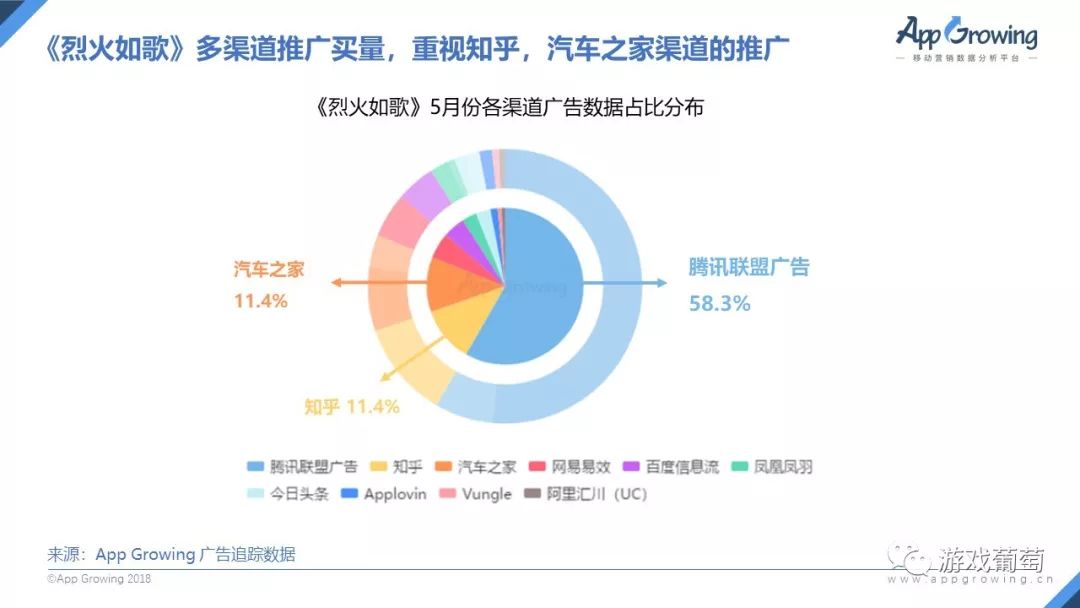 ai缩减总结文案