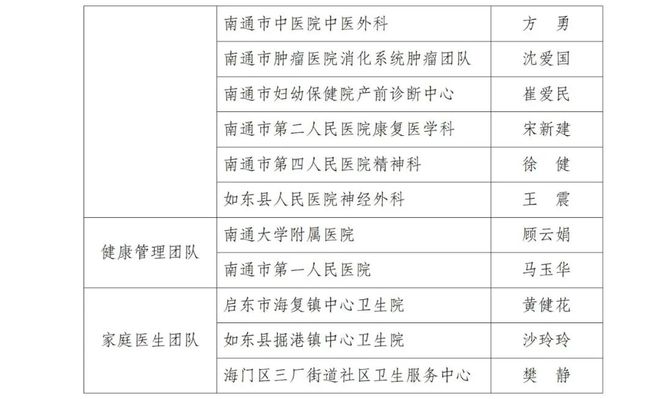 南通工伤伤残鉴定：指定医生与定点医院劳动能力鉴定指南