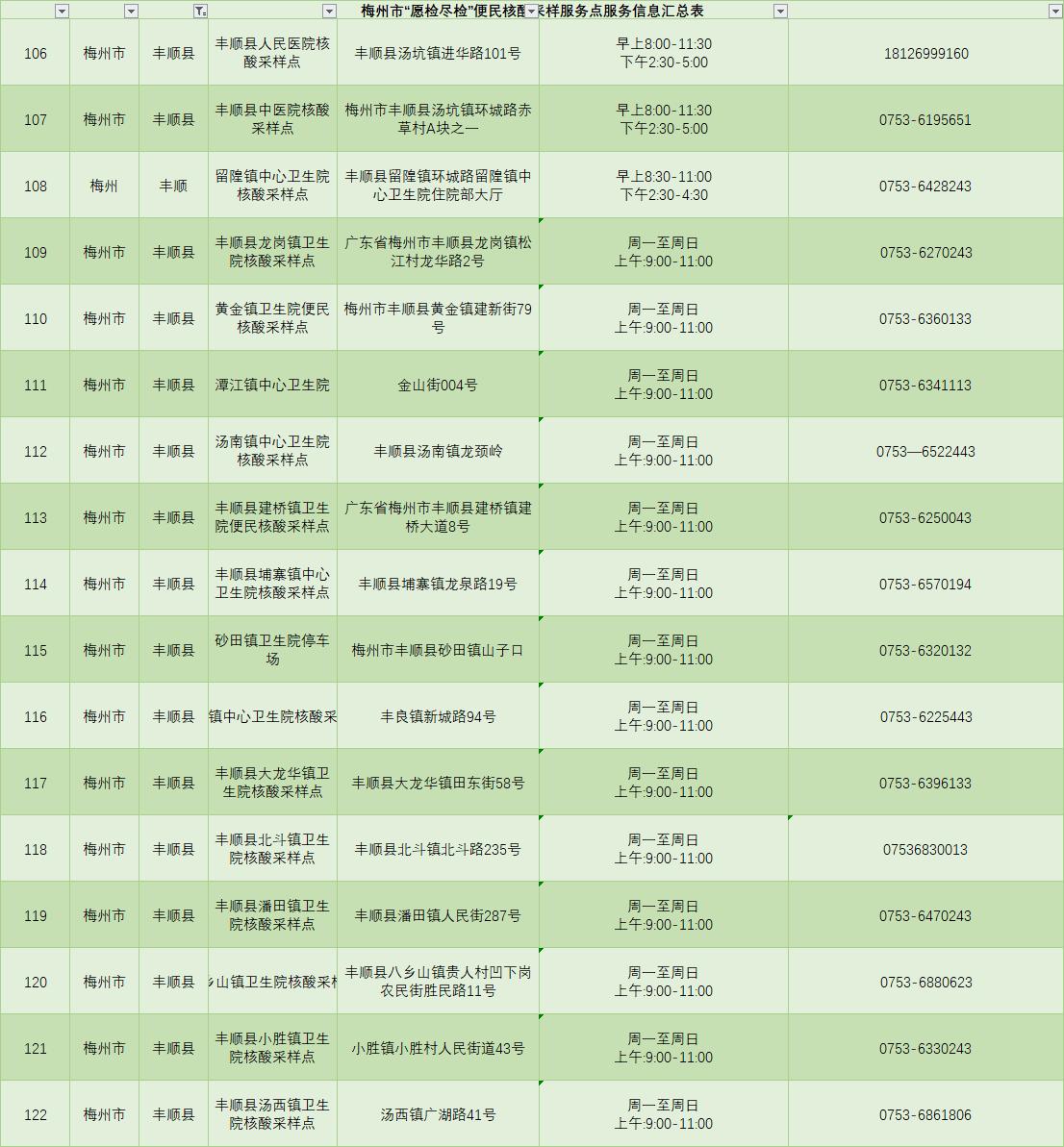 英文报告作文及中文对照翻译指南