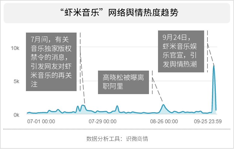 ai创作利器演变成什么：形态与功能的革新之路