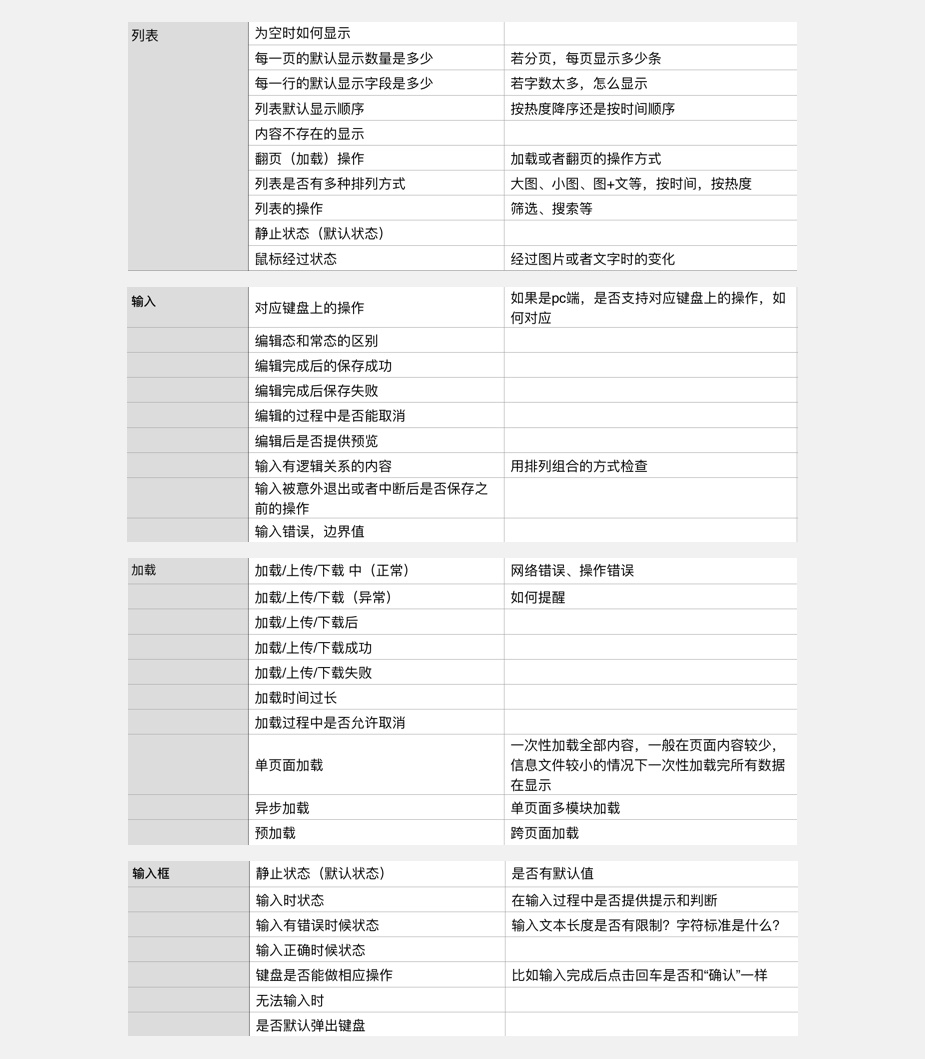 怎样接ai写作的单子呢：从入门到精通指南