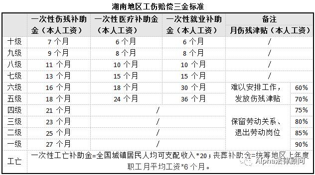 工伤认定地点解析：如何确定工伤事故的具体认定区域