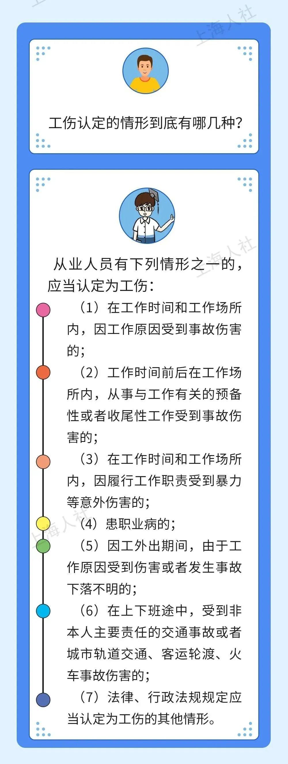 工伤认定全解析：如何在不同地点办理工伤认定手续及所需材料