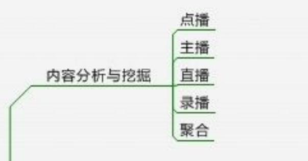 ai写作什么意思：深入探讨其原理、算法及利弊分析