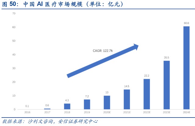 AI智能创作服务全面解析：收费标准、价格详情及用户体验综述