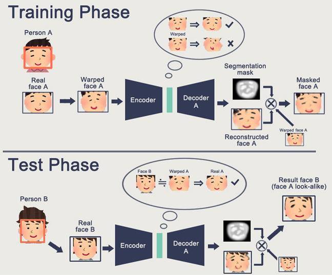 AI智能创作服务全面解析：收费标准、价格详情及用户体验综述