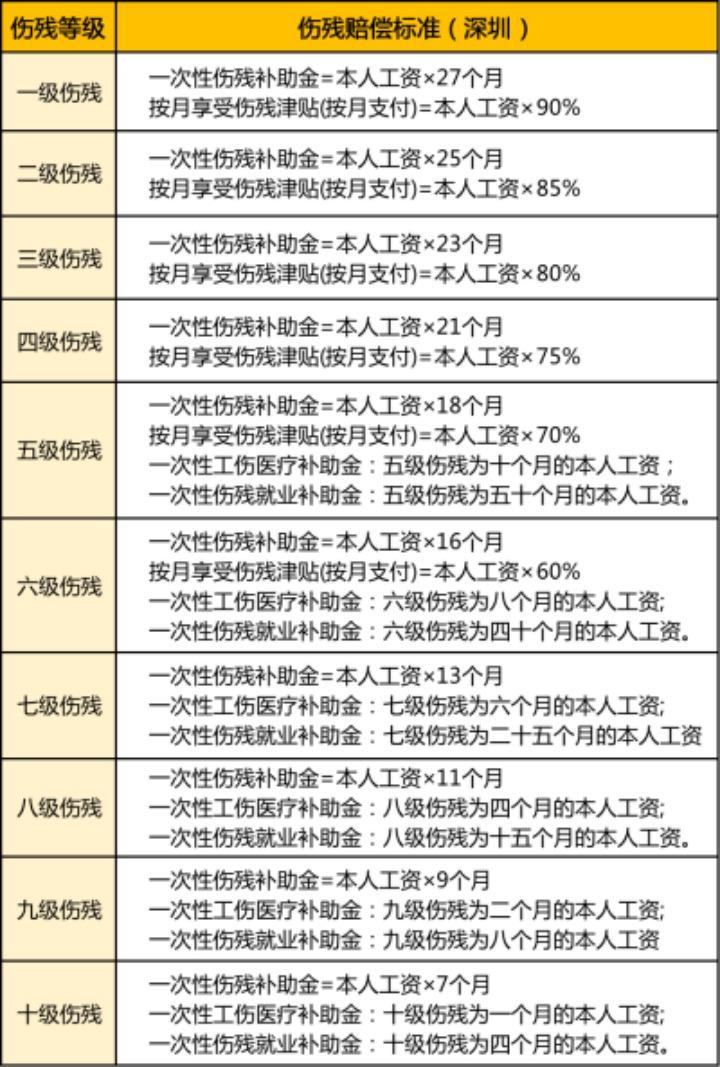 工伤赔偿认定申请指南：详细流程、必备材料及常见问题解答