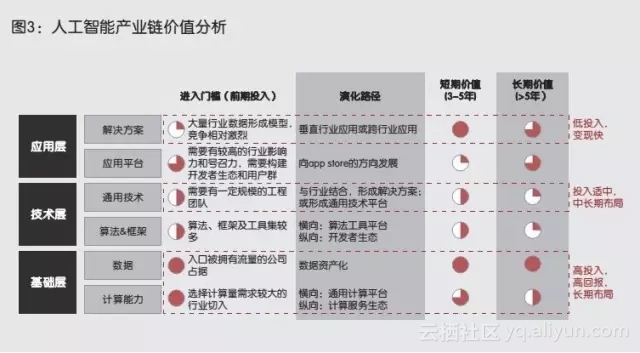 斑马AI课程全面解析：工作原理、应用场景与职业发展前景