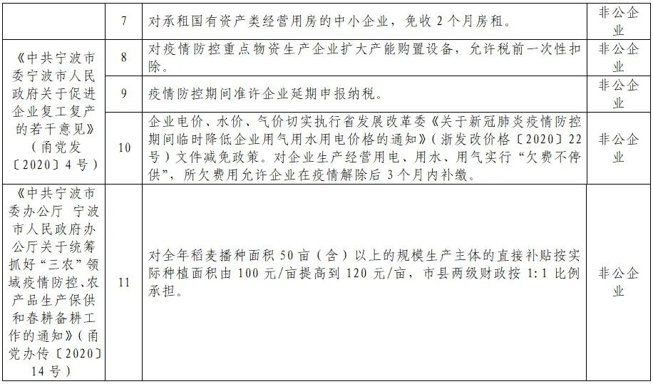 如何在工作单位所在地领取工伤认定申请表格指南