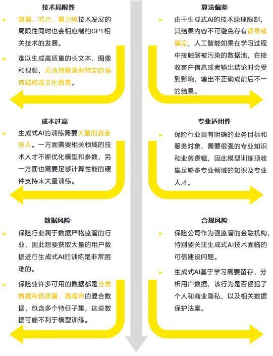 ai运营驻场报告怎么写：职责详解与范文示例