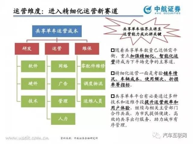 ai运营驻场报告怎么写：职责详解与范文示例