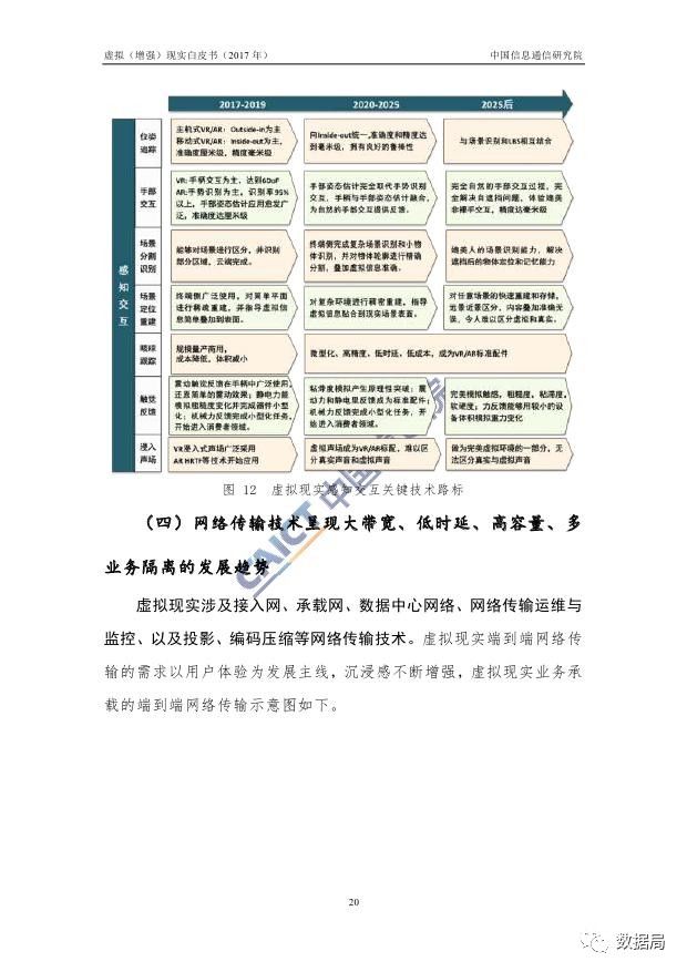 ai编写环评报告怎么做：详述制作流程、费用与编写方法